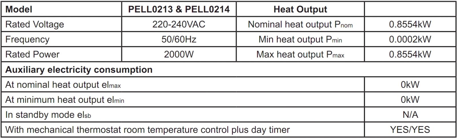 רדיאטור 9 צלעות עם טיימר PRO ELEC PELL0213